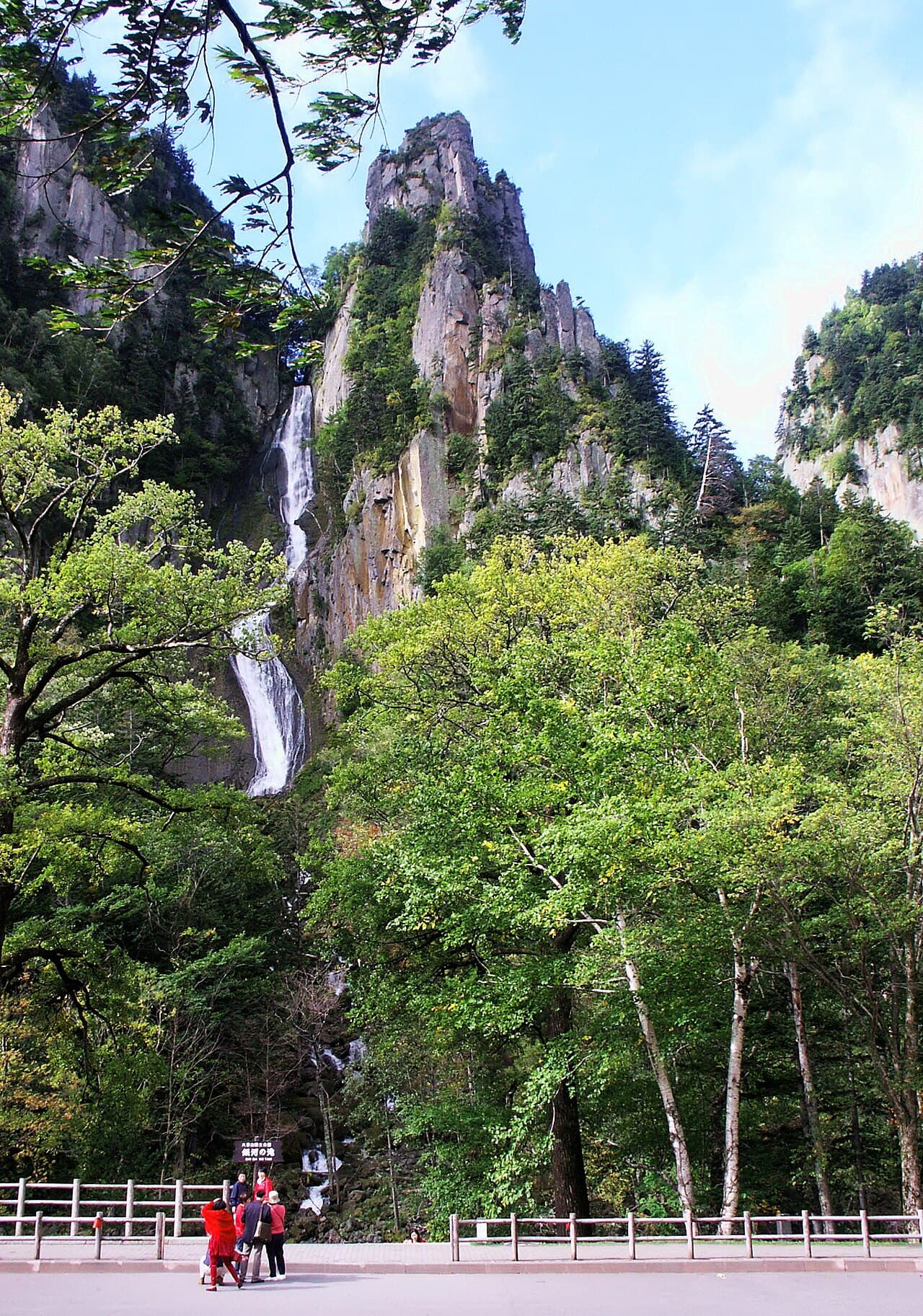 Ginga and Ryusei Falls